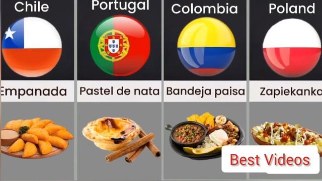 National Dishes Of Different Countries