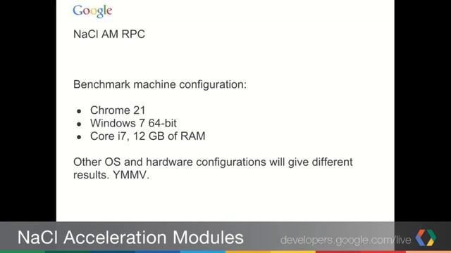 Native Client Acceleration Modules смотреть онлайн