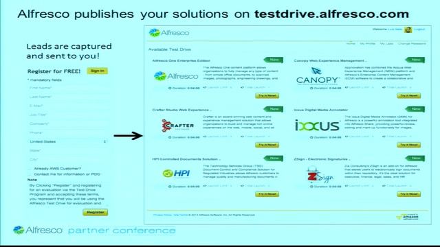 Alfresco Summit 2013 Publishing Alfresco Solutions with AWS Test Drive YouTube смотреть онлайн