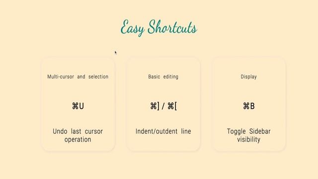 VS Code Cheatsheet | Chrome Extension Demo Video смотреть онлайн