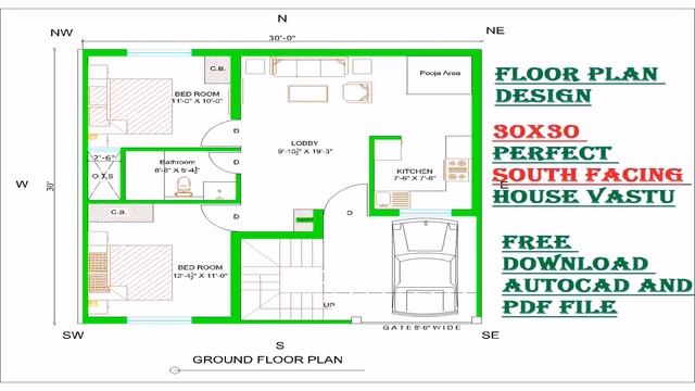 Kitchen Design According To Vastu In Hindi