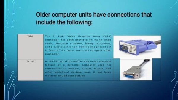 Lesson 2: Computers in Our Daily Life