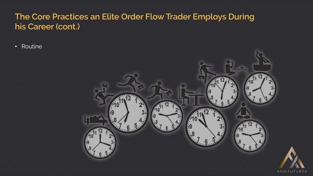153. Module 15 –8 The Core Practice an Elite Order Flow Trader Employs During his Career смотреть онлайн