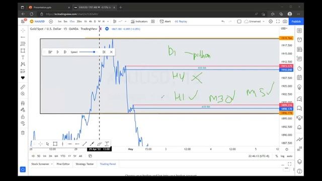 WEBINAR SNR MOMENTUM смотреть онлайн