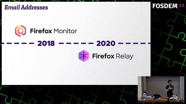 Over a decade of anti-tracking work at Mozilla смотреть онлайн