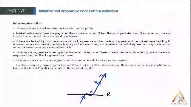 77. MODULE 2-THE PROFICIENCY PART 5-11 Initiative and Responsive Price Pattern Behaviour смотреть онлайн