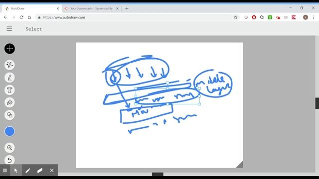 Understand Linux OS Series 1- Brief Info what is OS/Operating System? смотреть онлайн