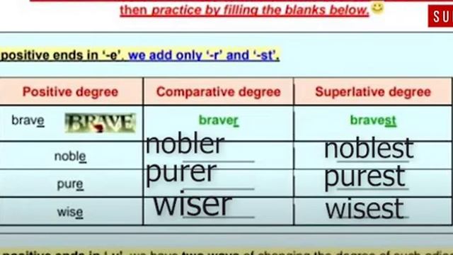 Class 8 English worksheet 5 | 2 August 2021 | DOE English Worksheet 5 Class 8 || смотреть онлайн