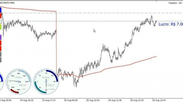 [ROBÔ FREEDOM] - De trader para trader