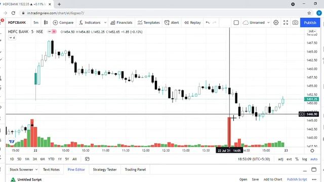 BANKNIFTY 34677 30 ▲ +0 76% Unnamed Google Chrome 2021 07 22 18 51 32 смотреть онлайн