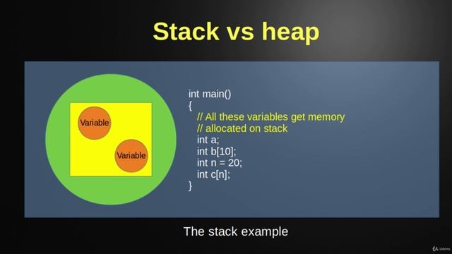 1. Stack vs heap смотреть онлайн