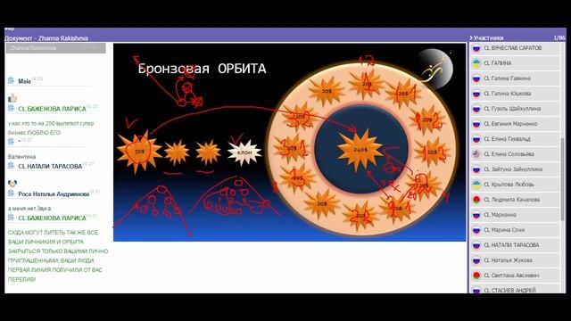 Школа Зодиак 25 01 2017 которая позволяет стать долларовым миллионером смотреть онлайн