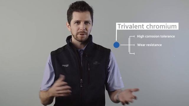 Hexavalent vs. Trivalent Chromium Plating смотреть онлайн