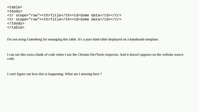 Wordpress: Extra HTML code added to my table (on Chrome DevTools) but not on source code смотреть онлайн