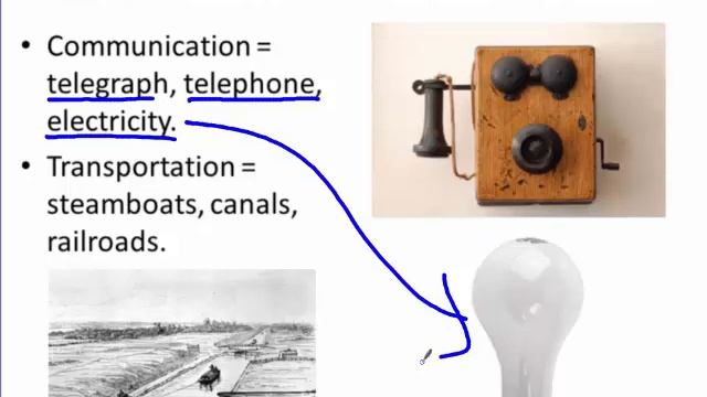 The Industrial Revolution смотреть онлайн