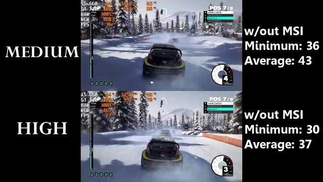 Dirt 3 Complete Edition Benchmark (GT 710 + i5 660) смотреть онлайн