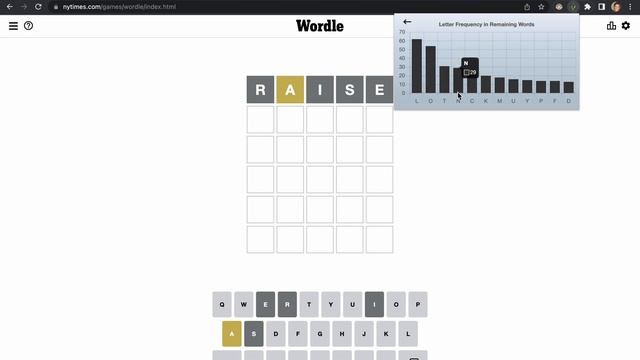 Wordle Data Analyzer - Algorithm - Solver "ReWordle" Chrome Extension Demo смотреть онлайн