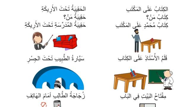 Introduction to Arabic: Unit 8 Lesson 1 смотреть онлайн