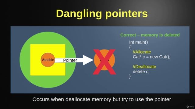 3. Dangling pointer смотреть онлайн