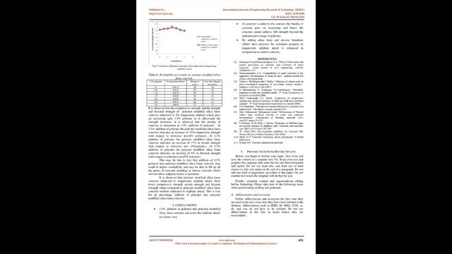 An Experimental Investigation on the Behaviour of Polymer Modified Silica Fume Concrete Subjected смотреть онлайн
