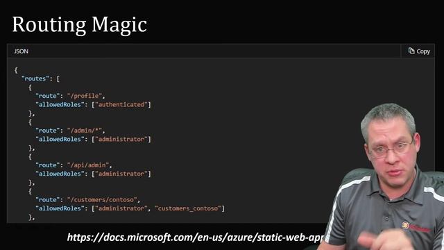 Real World Azure Static Web Apps at Global Azure 2021 смотреть онлайн