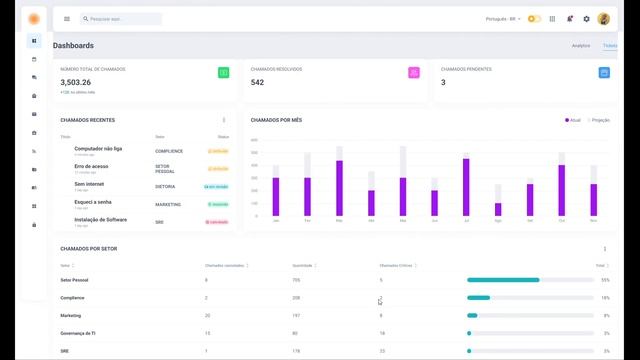 ▶ Presentation Dashboard UI Kit with Prototyping Community — Mozilla Firefox 2023 12 01 18 52 39 смотреть онлайн