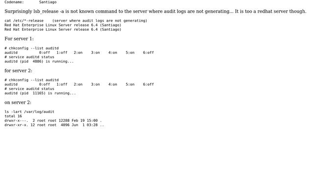 DevOps & SysAdmins: Audit logs are not being generated on linux machine смотреть онлайн