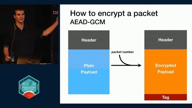 Marten Seemann - QUIC in libp2p смотреть онлайн