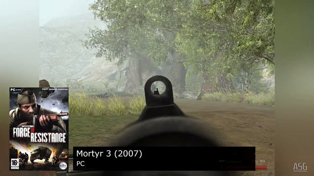 Evolution of Mortyr (1999-2008) смотреть онлайн
