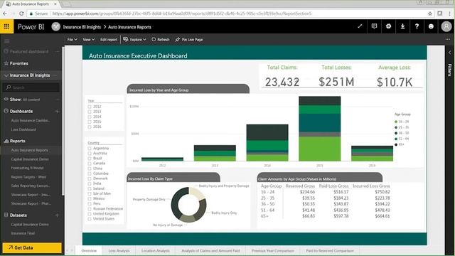 Exploring the Latest Microsoft BI Landscape смотреть онлайн