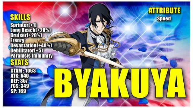 STATS and SKILL! Cacao Society HUSBANDOS! [Bleach Brave Souls] смотреть онлайн