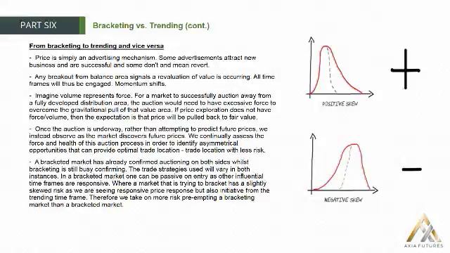 106. MODULE 2 - THE PROFICIENCY PART 6-4 Bracketing vs Trending(cont) смотреть онлайн