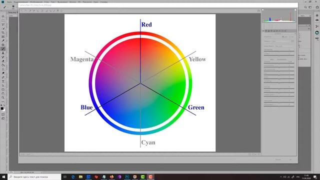 Внутренняя кухня RAW конвертора Adobe LR (Adobe Camera Raw) смотреть онлайн