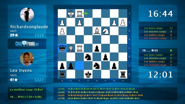Chess Game Analysis: Richardsonglaude - Lex Irvens : 0-1 (By ChessFriends.com) смотреть онлайн