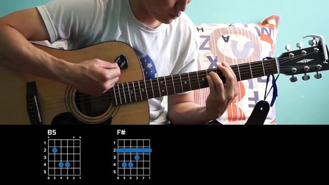 ССО Связь - Курс на Север (разбор песни) смотреть онлайн