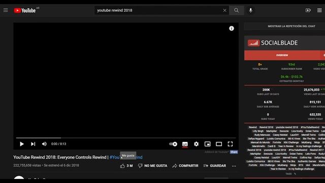 ✅ Cómo Volver a Ver los DISLIKES en YouTube - PC (Funciona 2023) ✅ смотреть онлайн