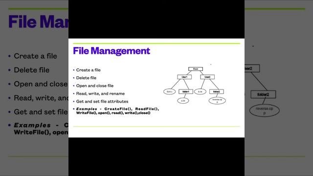 Operating system series 4 смотреть онлайн