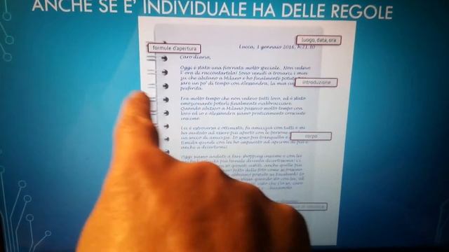 Il diario смотреть онлайн
