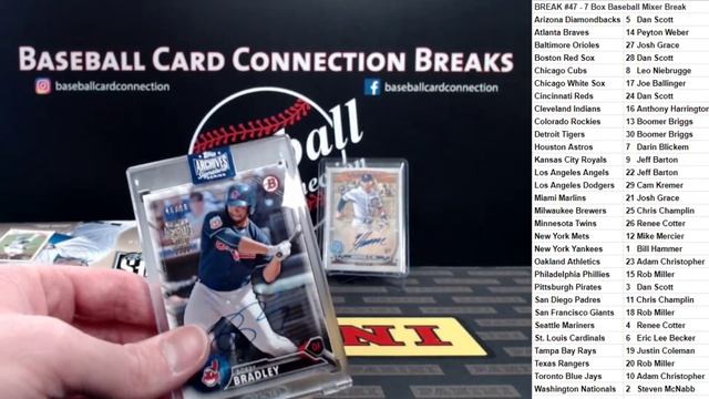 BRAVES DECA AUTO BOOKLET MONSTER PULL MOJO 2019 Triple Threads 7 Box Baseball Group Break Mixer смотреть онлайн