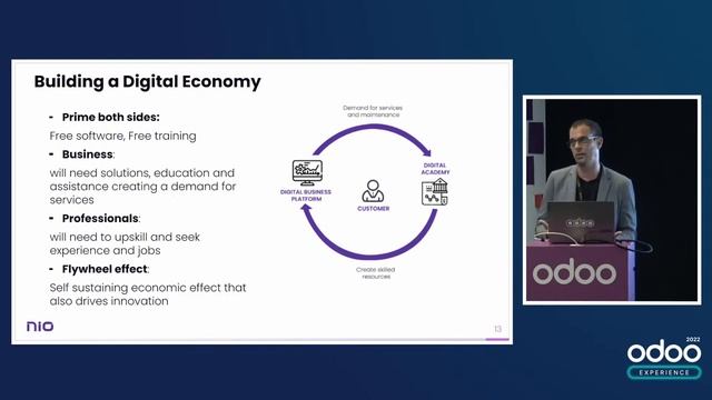 Nio Digital Story at Odoo Experience 2022 смотреть онлайн