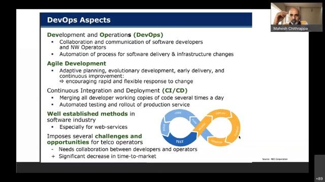 14 5G Software Development Principles by Mahesh H C смотреть онлайн