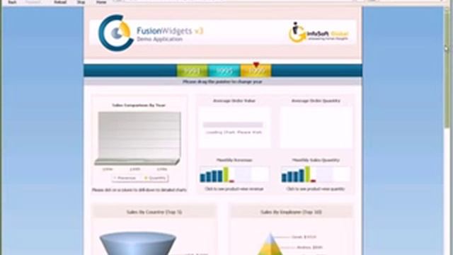 fusion charts on firefox3 смотреть онлайн