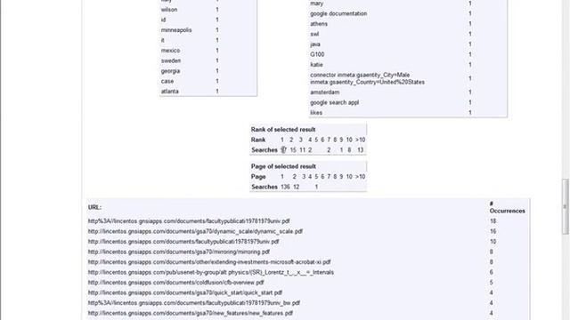 Webinar - Using Google Search Appliance Reporting to Optimize your Website or Internal Content смотреть онлайн
