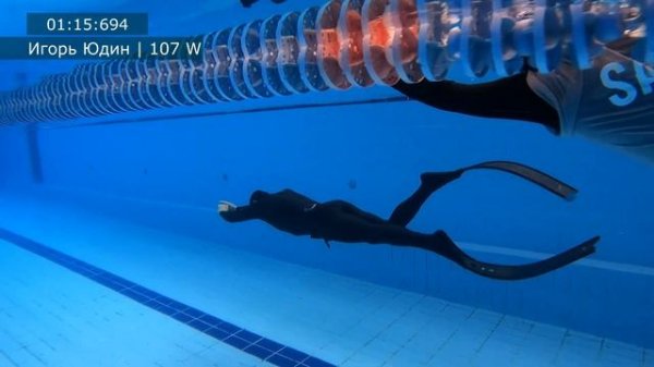 Соревнования по фридайвингу - Кубок Waterspace 2024 | DYNB апноэ-динамическое в классических ластах