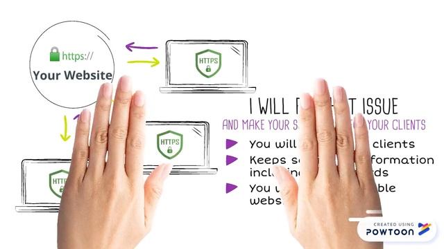 Fix SSL Padlock in Wordpress Sites смотреть онлайн