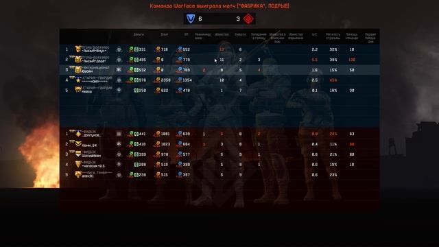 Warface смотреть онлайн