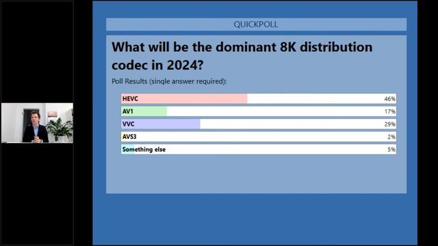 The State of Live 8K Video Production смотреть онлайн
