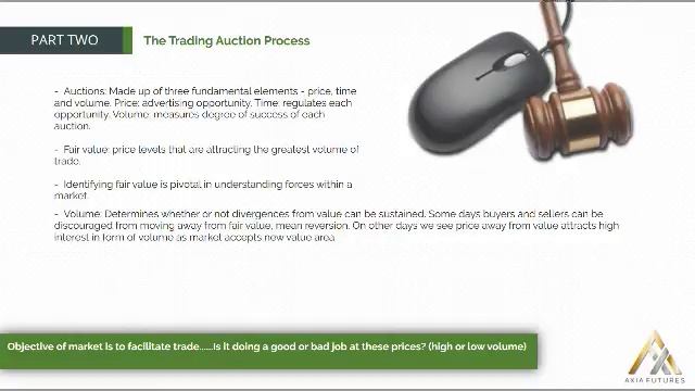 34. Module 1 PART 2 –11 The Trading Auction Process смотреть онлайн