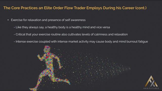 152. Module 15 –7 The Core Practice an Elite Order Flow Trader Employs During his Career смотреть онлайн