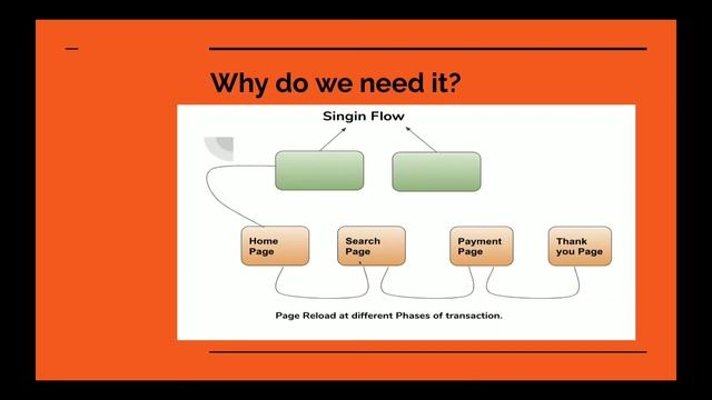Welcome to the world of Portals in browser. смотреть онлайн